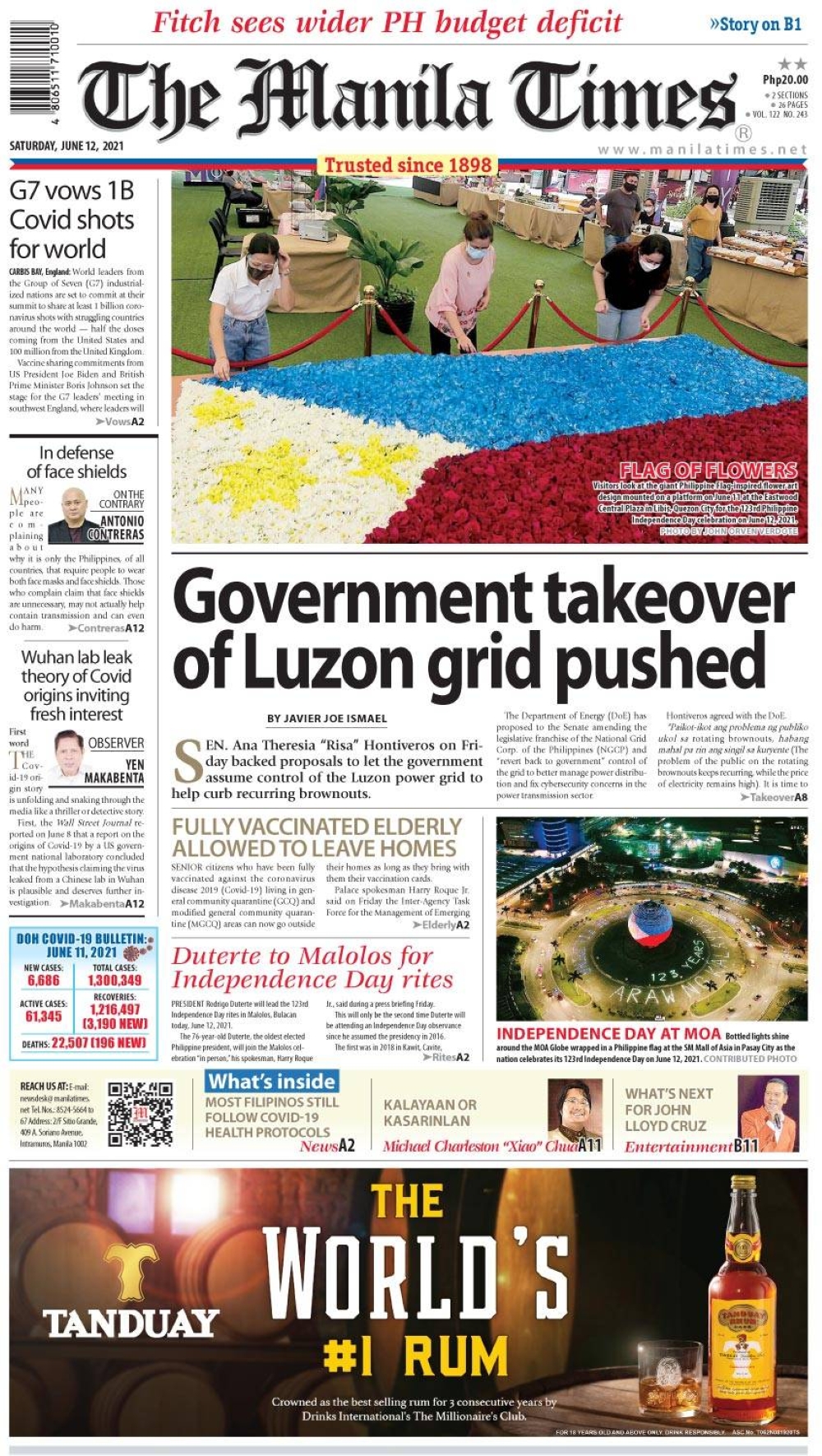 Today S Front Page June 12 21 The Manila Times