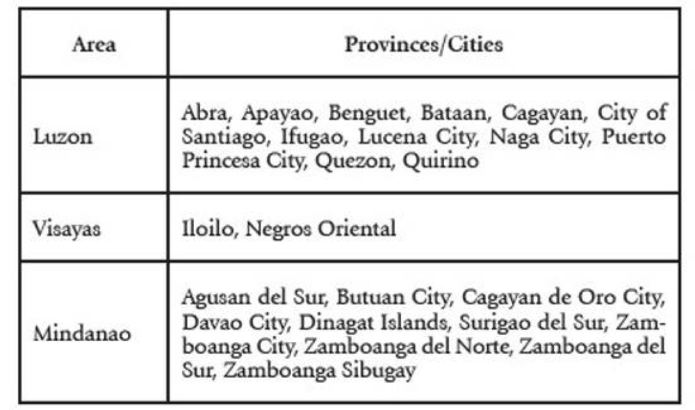 Philhealth Map PhilHealth expands DCPM coverage; releases P6.3 billion in payments ...