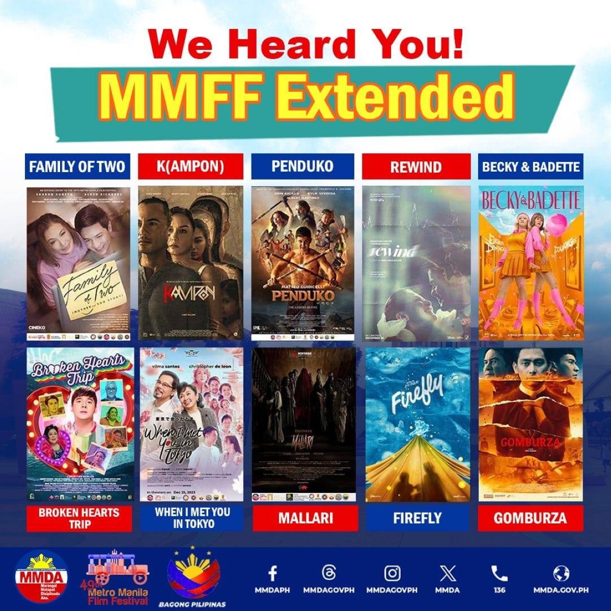49th MMFF projected to earn P1.2B, breaks 2018 record - Vimarsana News