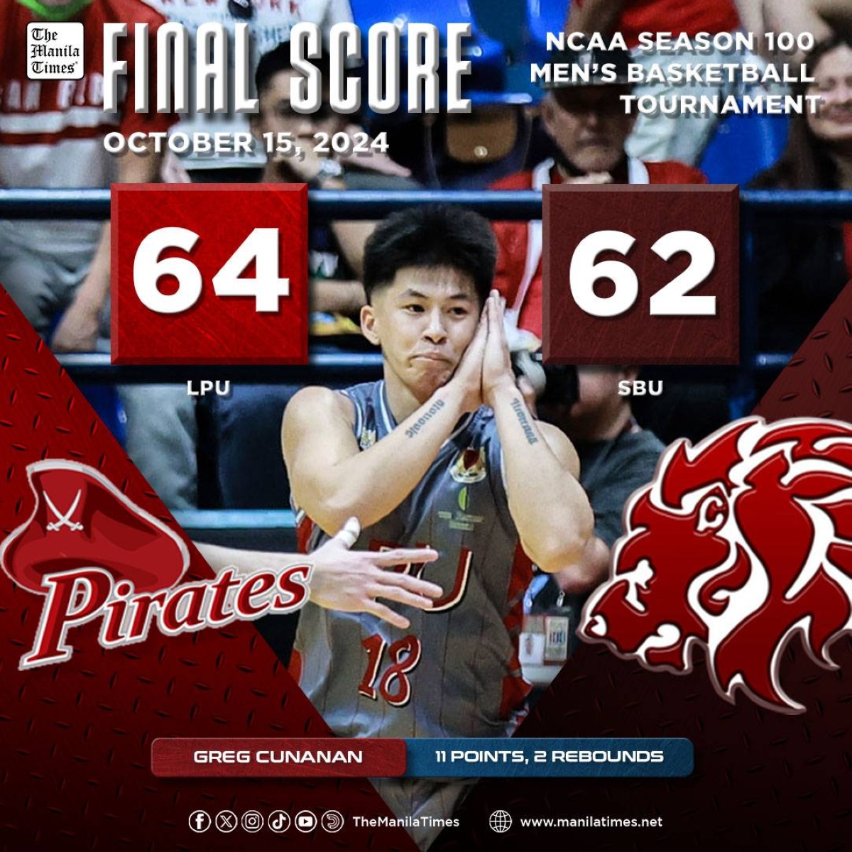 Lyceum Pirates d. San Beda Red Lions (64-62)