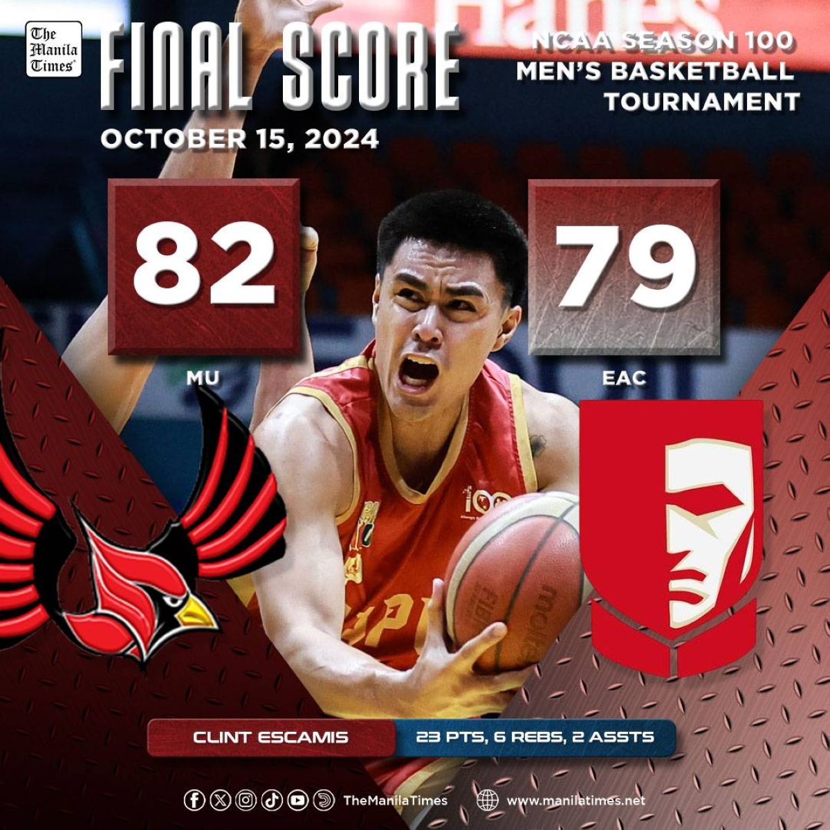 LOOK: Mapua Cardinals d. EAC Generals (82-79)