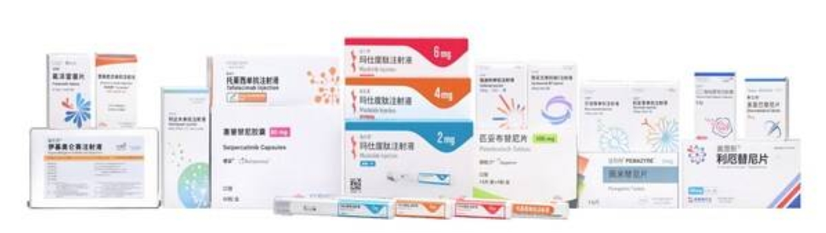 N01 Injection Innovent Announces 2025 Interim Results and Business Updates | The ...