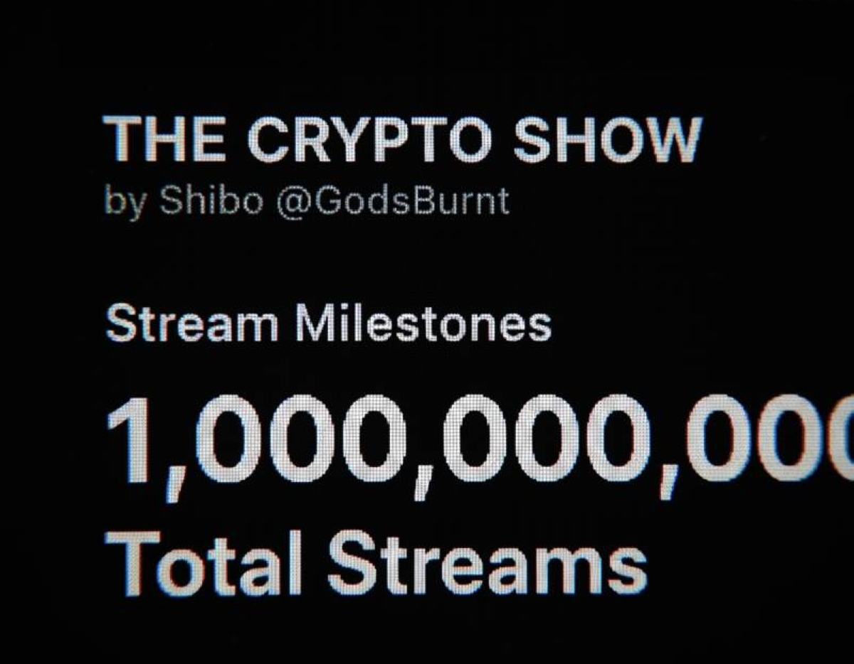Shibo Surpasses 1 Billion Lifetime Streams on X Crypto Shows | The ...