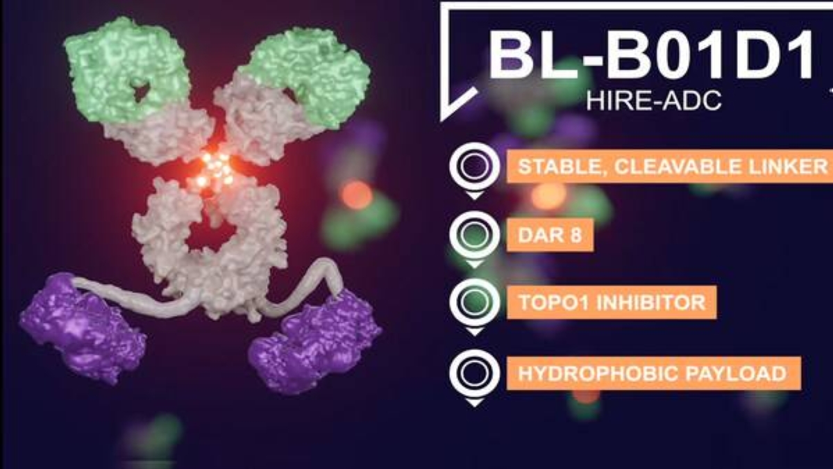 Largest Milestone Payment Secured: Biokin, a Rising Chinese ...