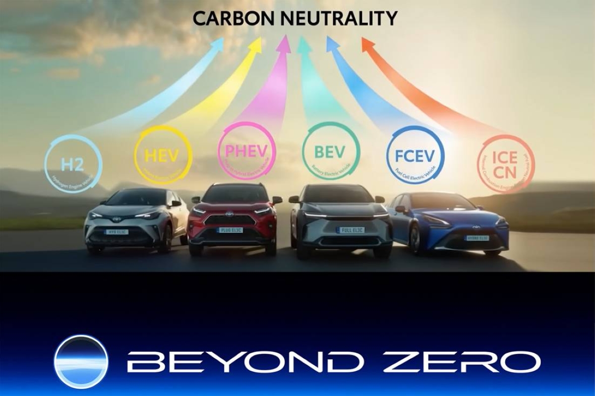 Toyota’s Beyond Zero: A real world path to carbon neutrality | The ...