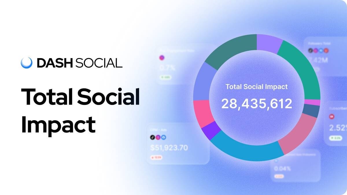 Dash Social Unveils the Total Social Impact Score: The New Standard for ...