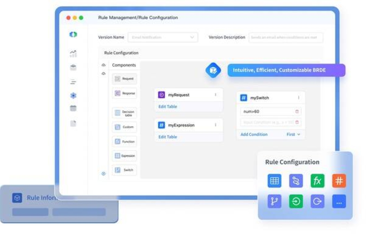GeeTest Introduces Advanced Business Rules Engine to Empower Businesses ...