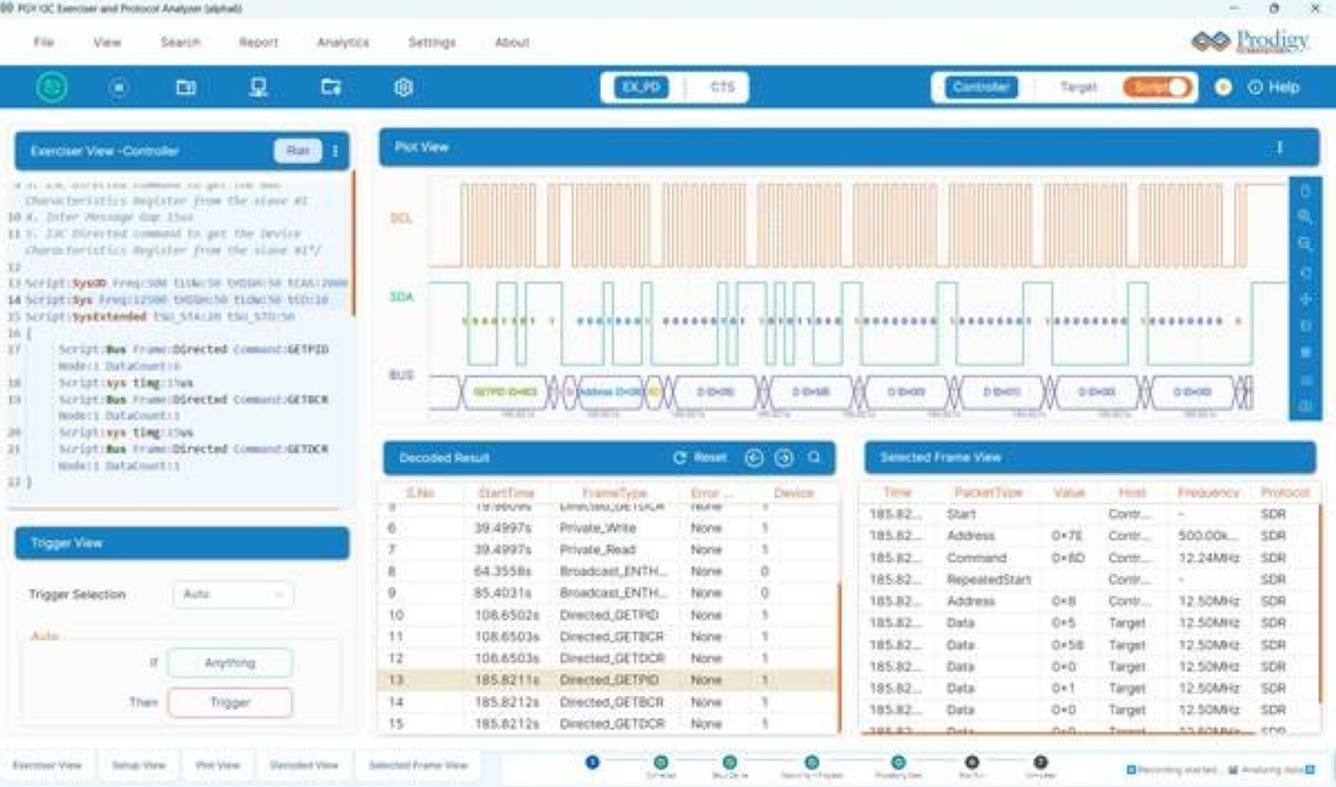 Prodigy Technovations Enhances Industry leading I3C Protocol Exerciser ...