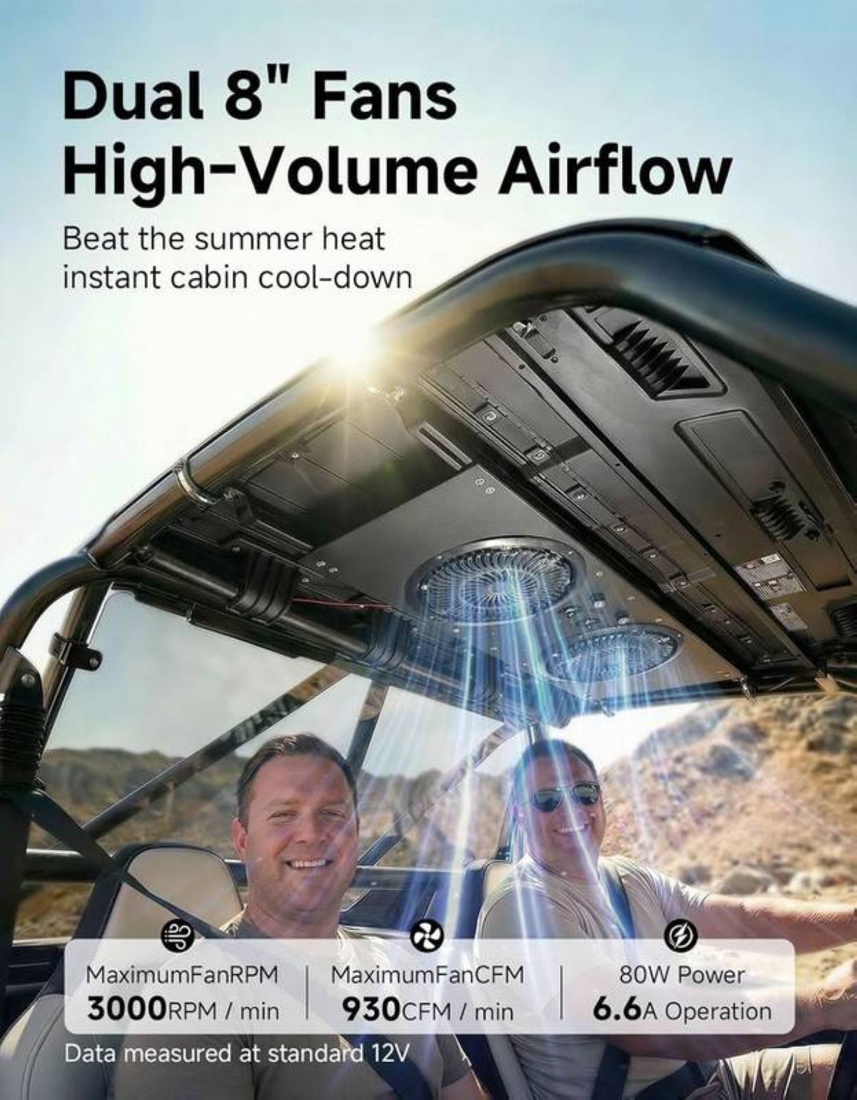 Kemimoto Introduces New UTV Fan to Enhance Cabin Airflow and Comfort ...