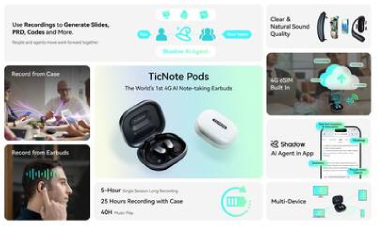 TicNote Pods: The World's First 4G AI Note-Taking Earbuds | The Manila ...