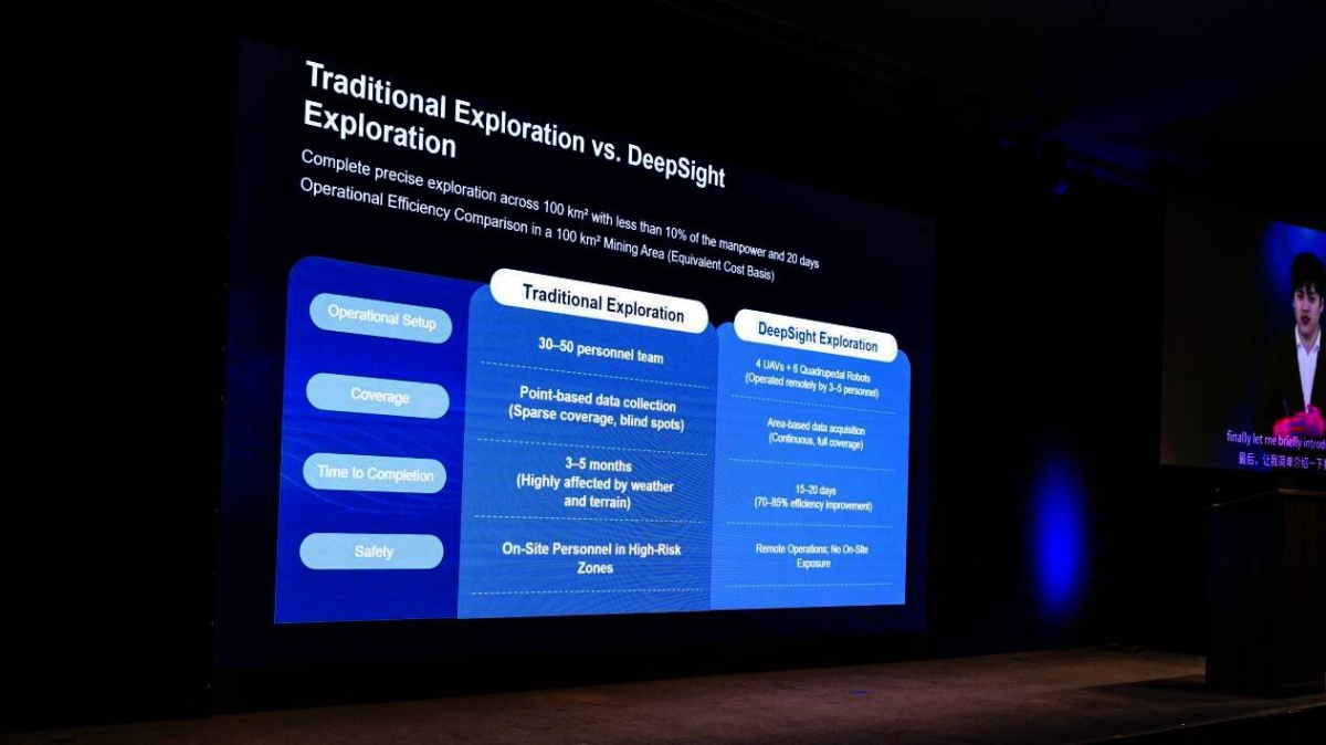 Deepvein Mining Technology Unveils DeepSight Exploration, a Robotics ...
