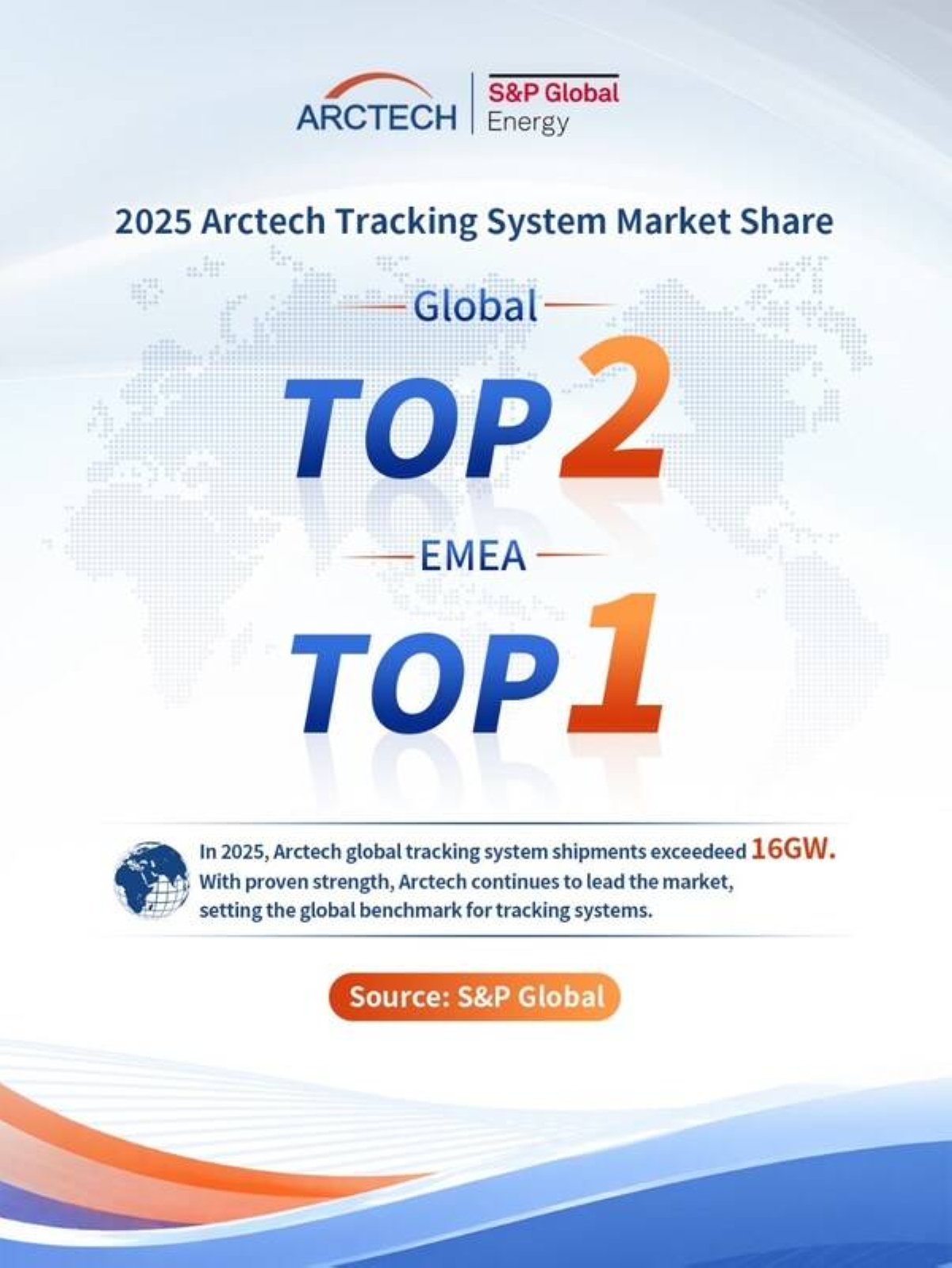 Artech Solar Arctech Secures Global No. 2 in Solar Trackers for Second Consecutive ...