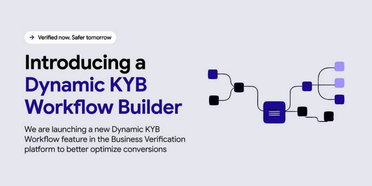 iDenfy presents the Dynamic KYB Workflow builder to its Business ...