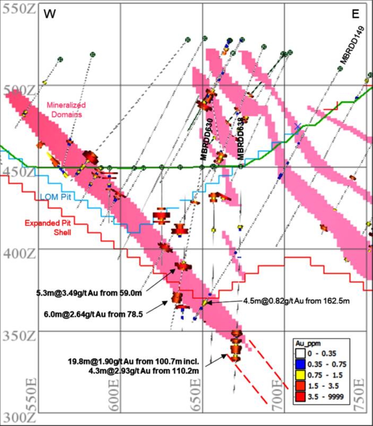 Monument’s Drill Assay Results Highlight Selinsing Gold Mine Expansion ...