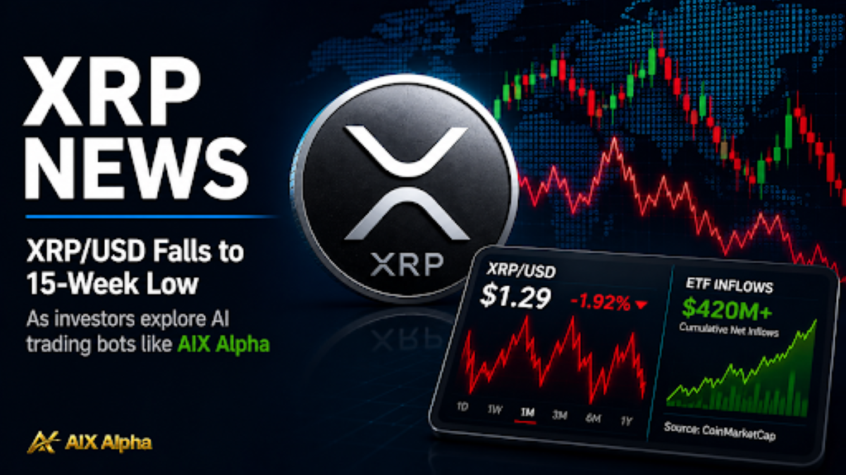 XRP/USD Falls to a 15-Week Low as Investors Explore AI Trading Bots ...