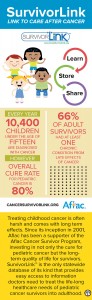 childhood-cancer20130611