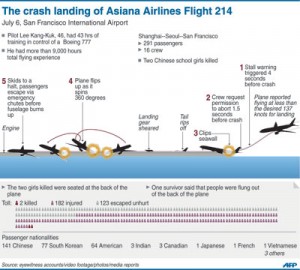 PLANE20130709