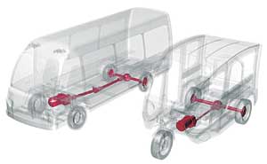 Electric propulsion systems of e-jeepney, e-trike.