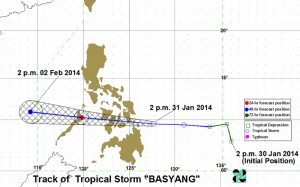 pagasa