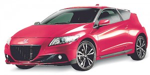 honda-crz