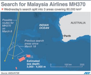 Malaysia20140327