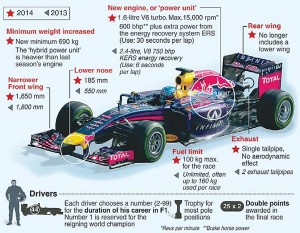 fuel-limits20140318