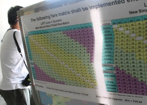 HIGHER RATES  A board showing the new fare rates at the light rail transit 1 (lrt1) is displayed at an lrt station in manila. PhOTO By MELyN AcOsTA