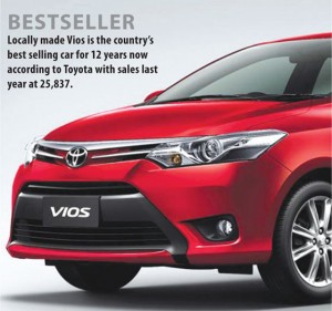 vios