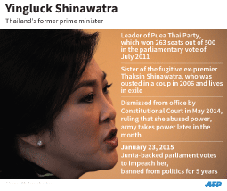 Thailand’s former prime minister Yingluck Shinawatra