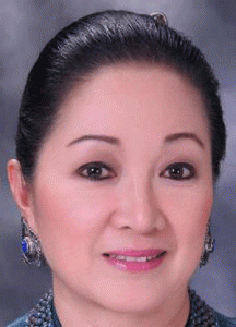 Nikki Coseteng FILE PHOTO