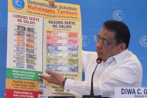 MONEY, MONEY, MONEY Bangko Sentral Deputy Governor Diwa Gunigundo  explains which set of bills would remain valid and which ones would be relegated to ‘Mickey Mouse’ status by 2017. PHOTO BY RUY MARTINEZ 