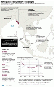 Southeast-Asian20150513