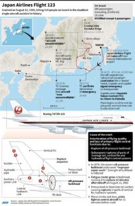 JAL-crash20150813