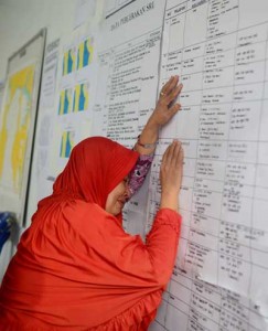 FEW CLUES IN FERRY LOSS  A woman whose relatives were on board a missing ferry, cries next to a board featuring names of passengers at a center set up in Siwa, in South Sulawesi, Indonesia on December 21. The search resumed on December 21 for a ferry missing in central Indonesia with more than 100 people on board, despite nearly two days passing since the stricken vessel was last heard from. Siwa is where the ferry had been destined before it sent out a distress signal and lost contact with authorities. AFP PHOTO