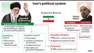 Iran-election20160228