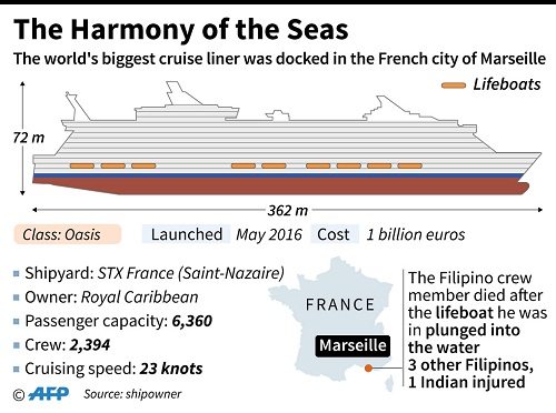 harmony-of-the-seas