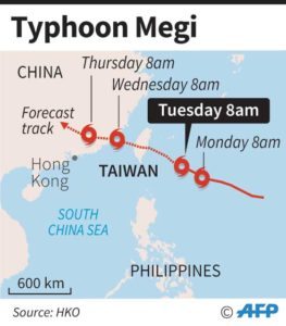 TAIPEI Updated map showing the forecast track of Typhoon Megi moving towards Taiwan Tuesday. AFP GRAPHIC