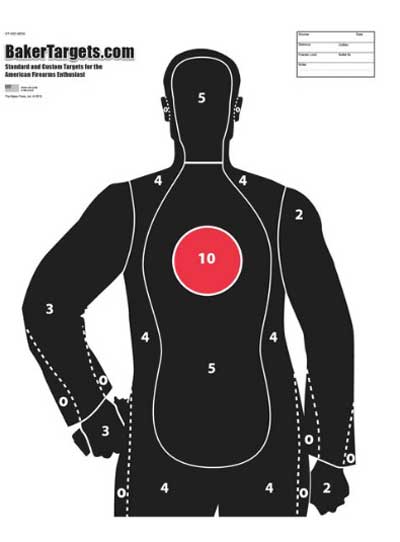 SHOOTING TARGET: Why do you think legs aren’t included, and the bullseye is in the torso’s center?